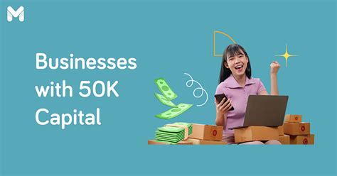 15 Profitable Business Ideas with 50K Capital in the .